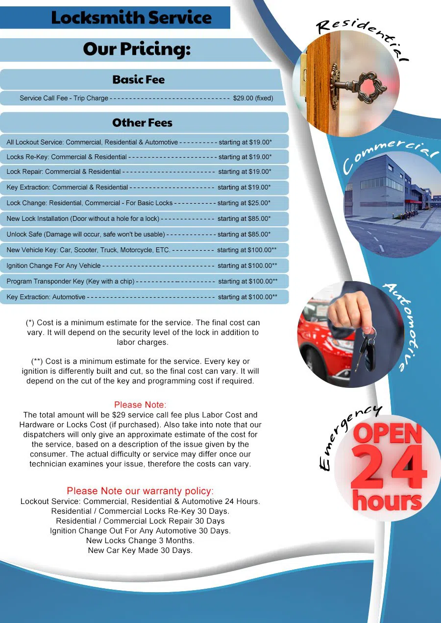 Community Locksmith Store Lynn, MA 781-203-8016